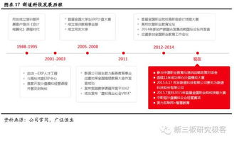 新道科技 833694 直击行业痛点,打造中国经管实践教学领军者